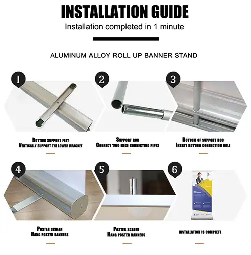 QuicklyShow Roll Up Banner Set Up