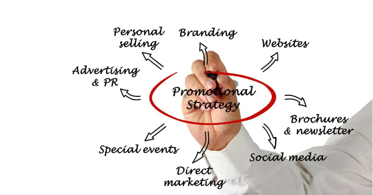 QuicklyShow What Are The Five Promotional Strategies